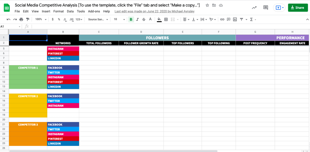 social-media-competitive-analysis-templates