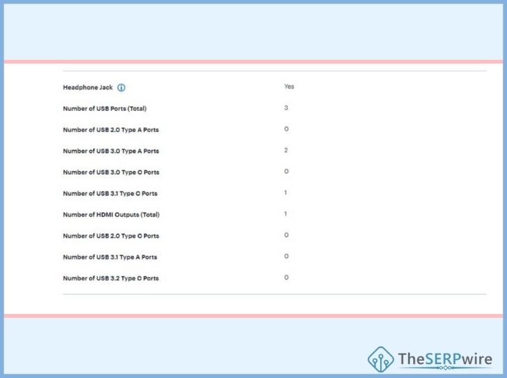 hdmi port specification